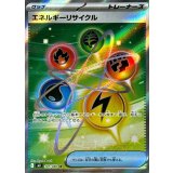 101/080 SR エネルギーリサイクル