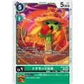 トゲモンX抗体 BT15-048