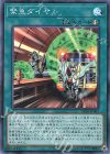 緊急ダイヤ [RC03-JP043]