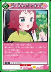 薬の効果を打ち消す薬 UA26BT/RLY-1-076