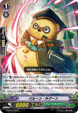 バルーン・ラクーン G-BT02/038