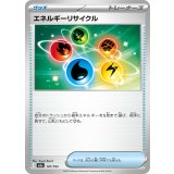 147/193 - エネルギーリサイクル
